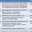 Новые друзья и полезные знания ждут людей старшего поколения в марте - 168.Ru